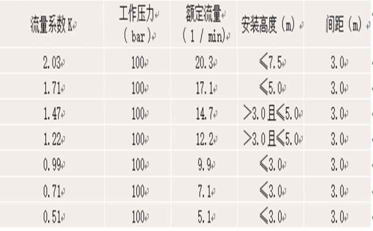 喷头.jpg 喷头.jpg