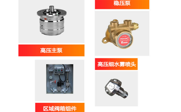 细水雾零件.png 细水雾零件.png