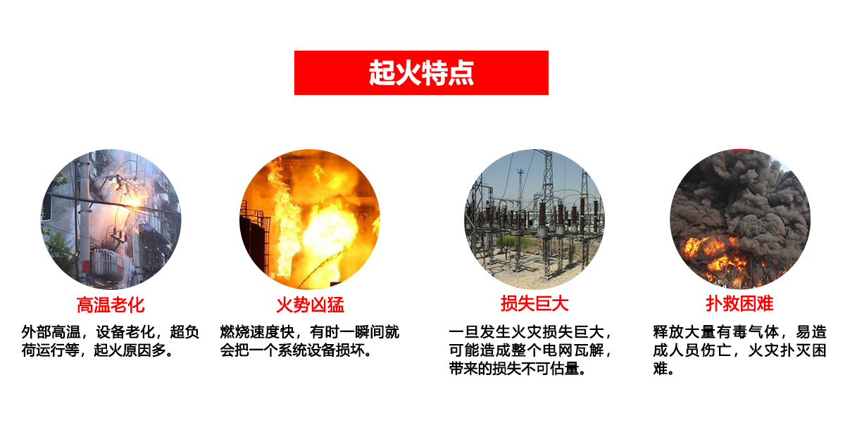 变电站解决方案_01.png 变电站解决方案_01.png