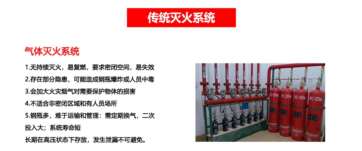 变电站解决方案_03.png 变电站解决方案_03.png