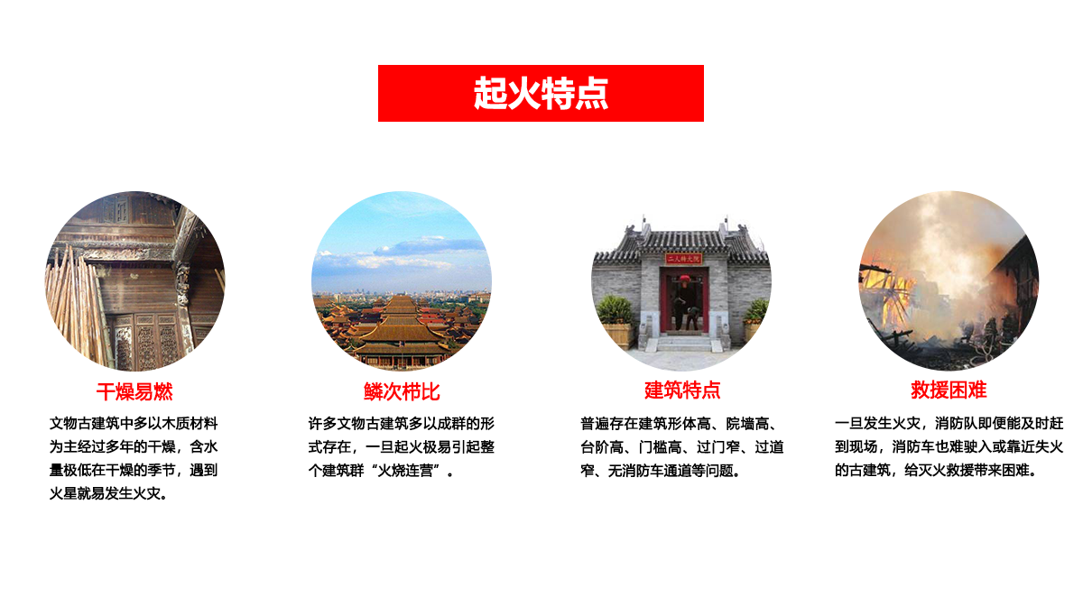 古文建筑解决方案_01.png 古文建筑解决方案_01.png