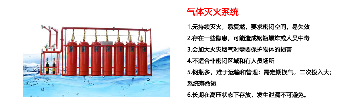 古文建筑解决方案_03.png 古文建筑解决方案_03.png