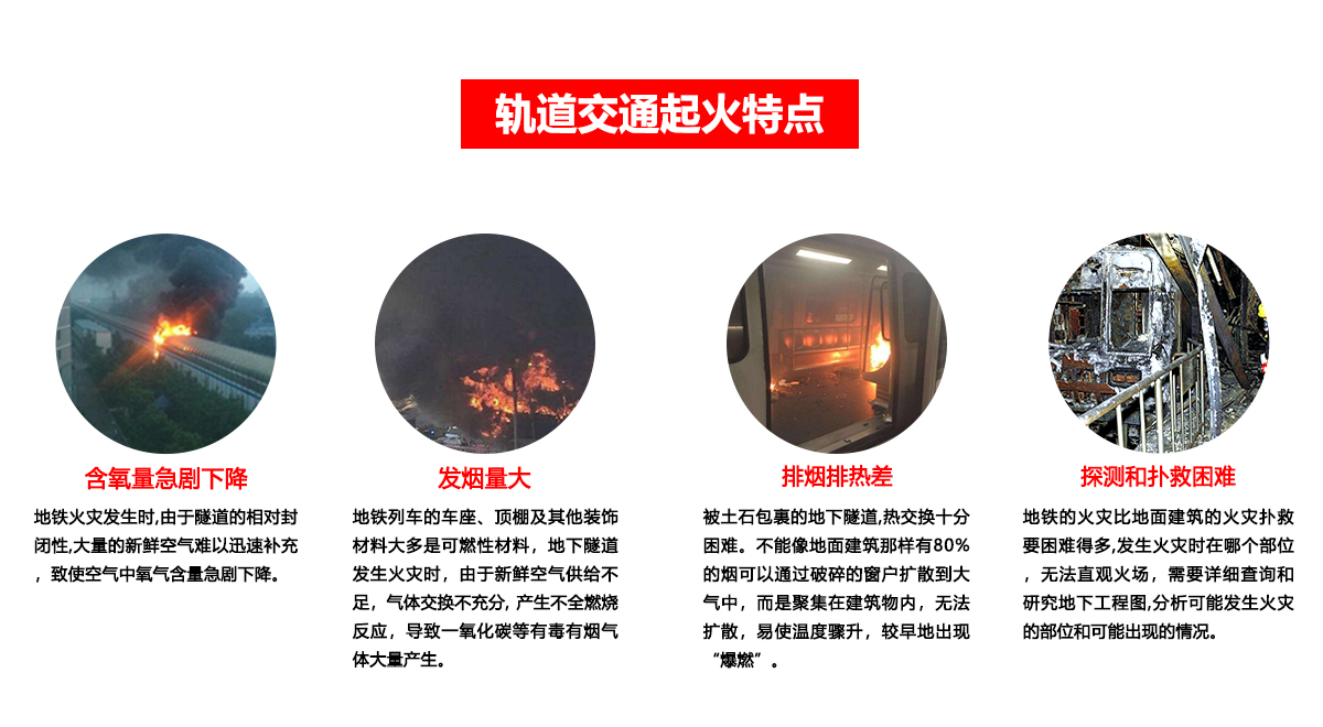 轨道交通解决方案_01.png 轨道交通解决方案_01.png