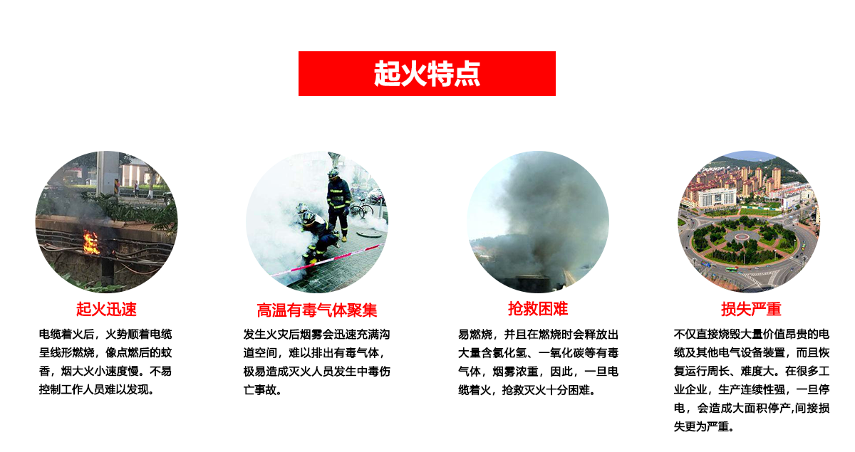 电缆沟解决方案_01.png 电缆沟解决方案_01.png
