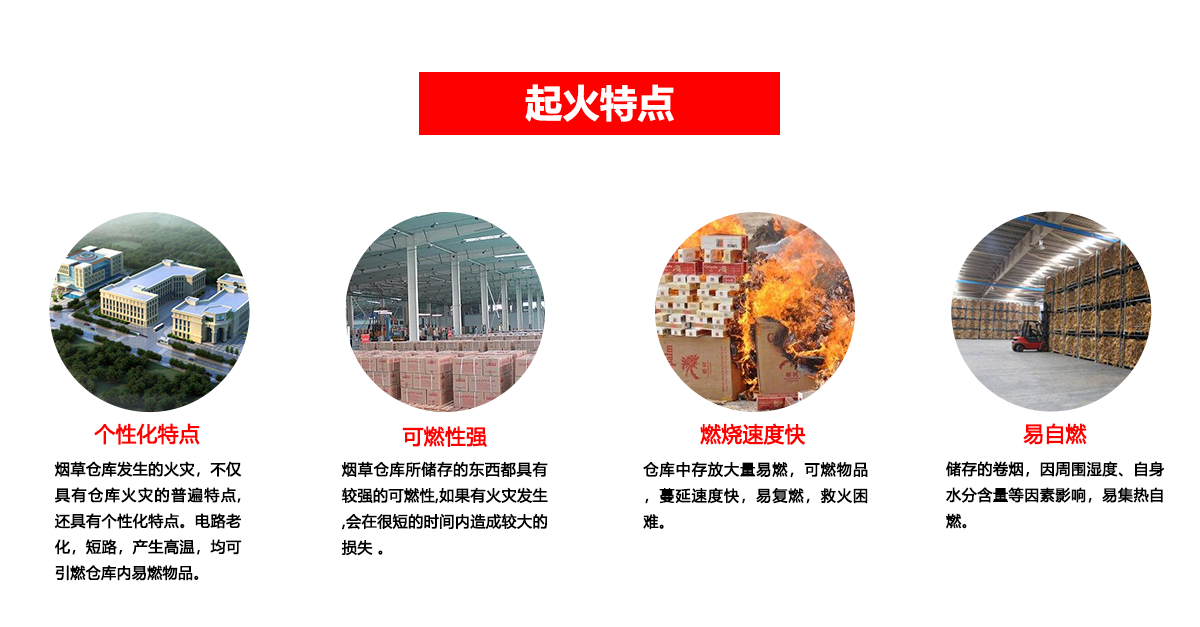 烟草行业解决方案_01.png 烟草行业解决方案_01.png