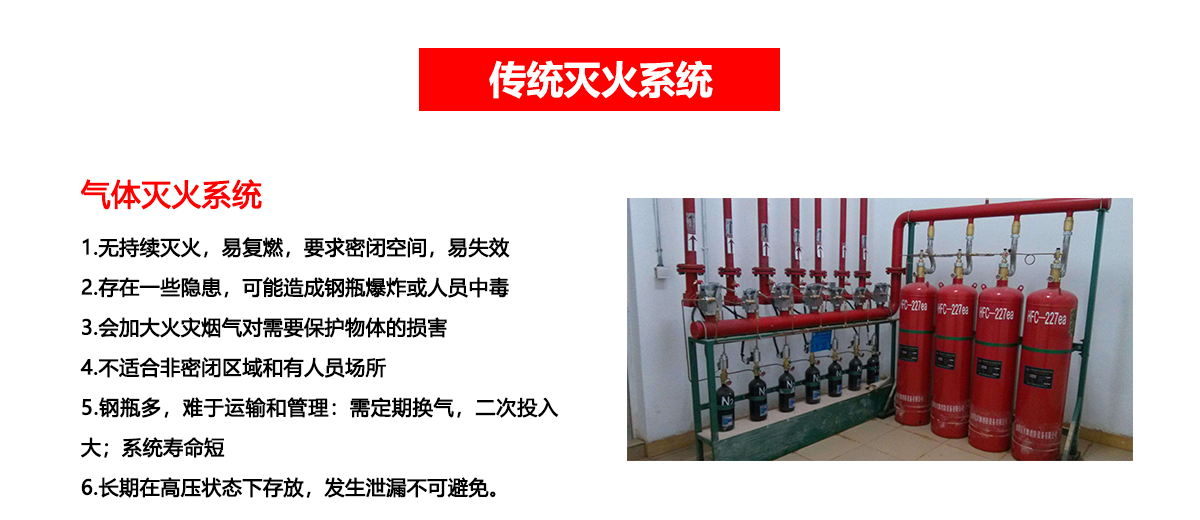 医院解决方案_02.png 医院解决方案_02.png