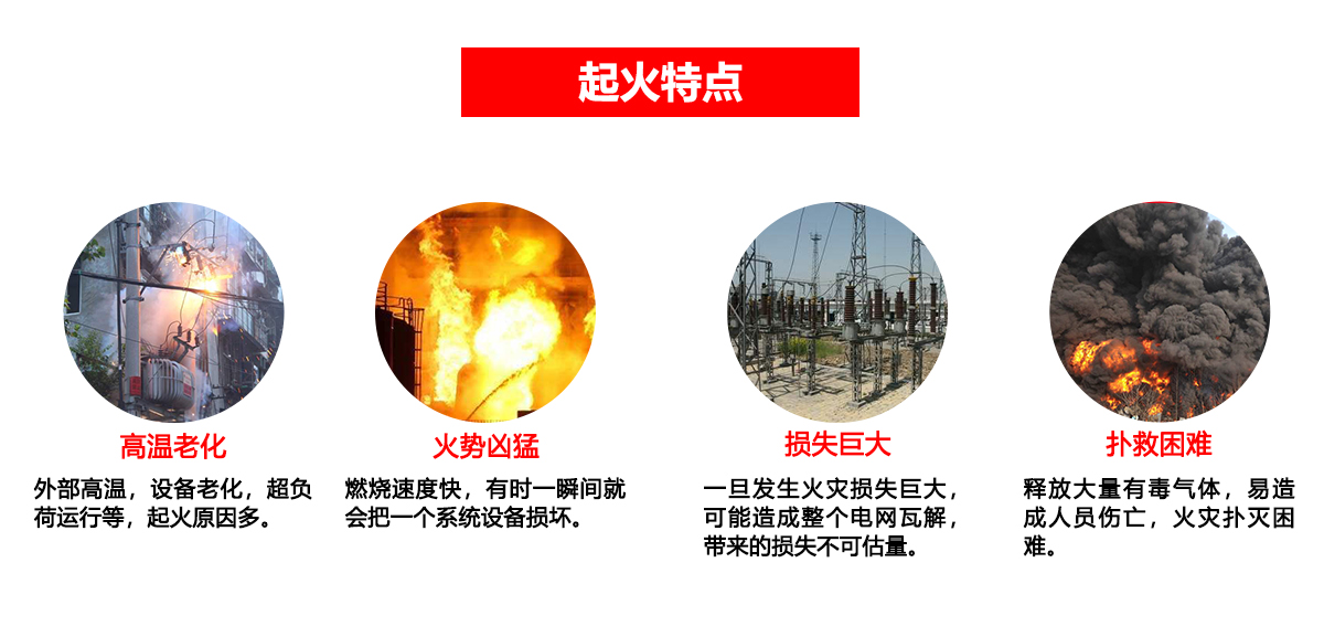 起火特点 起火特点