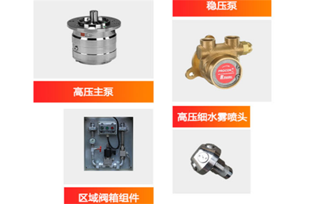 高压泵和稳压泵的关系 高压泵和稳压泵的关系