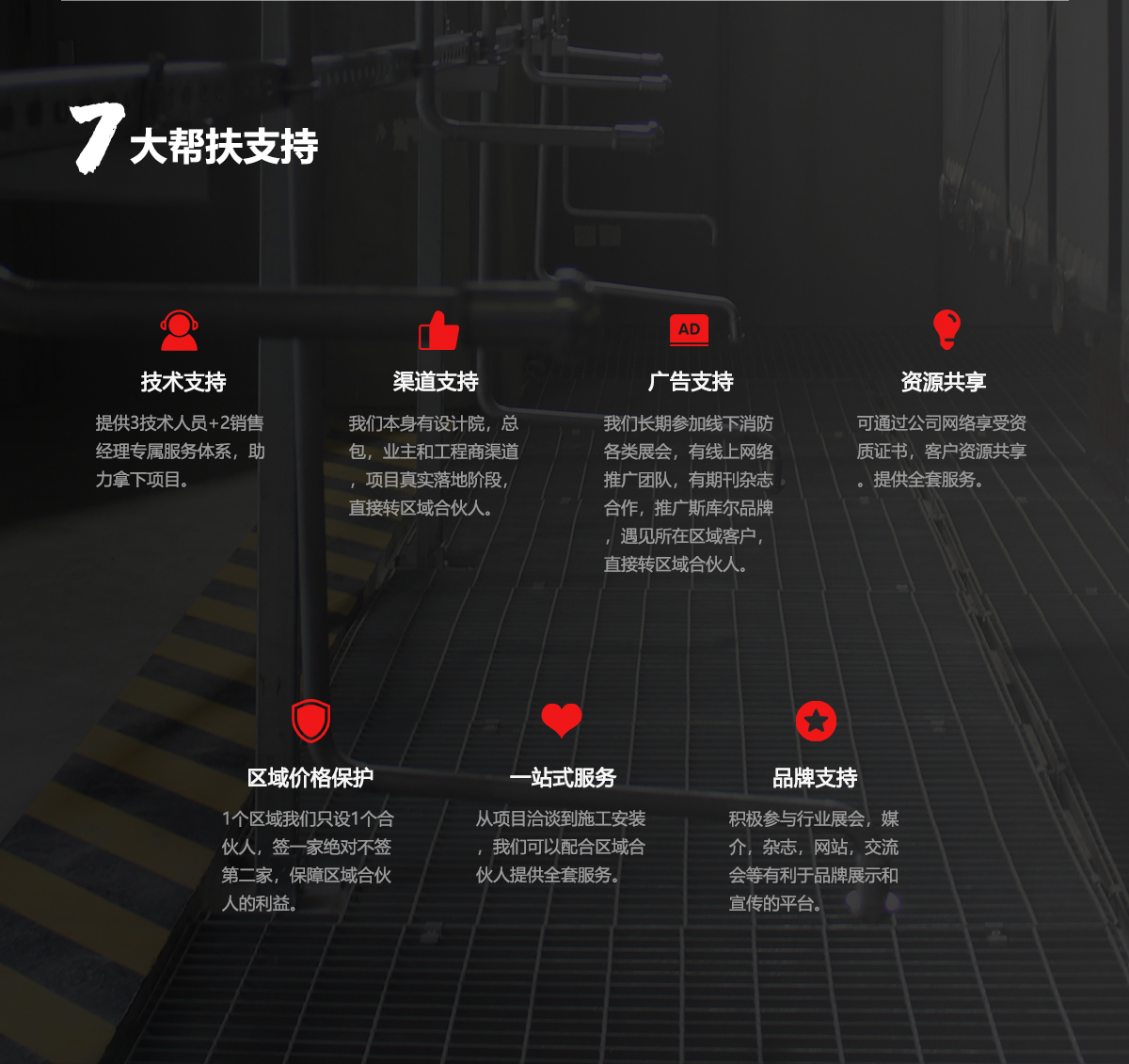 网站合作代理推广方案2_02.png