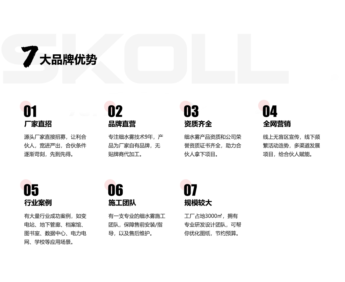 在线买世界杯平台7大品牌优势.png