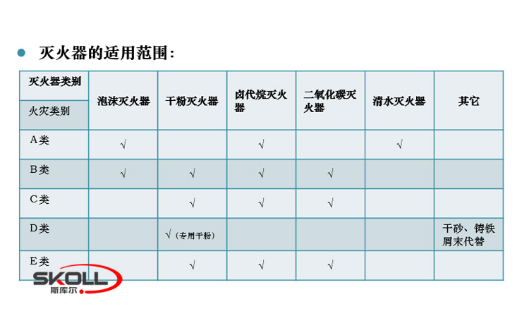 02-灭火范围.jpg 02-灭火范围.jpg