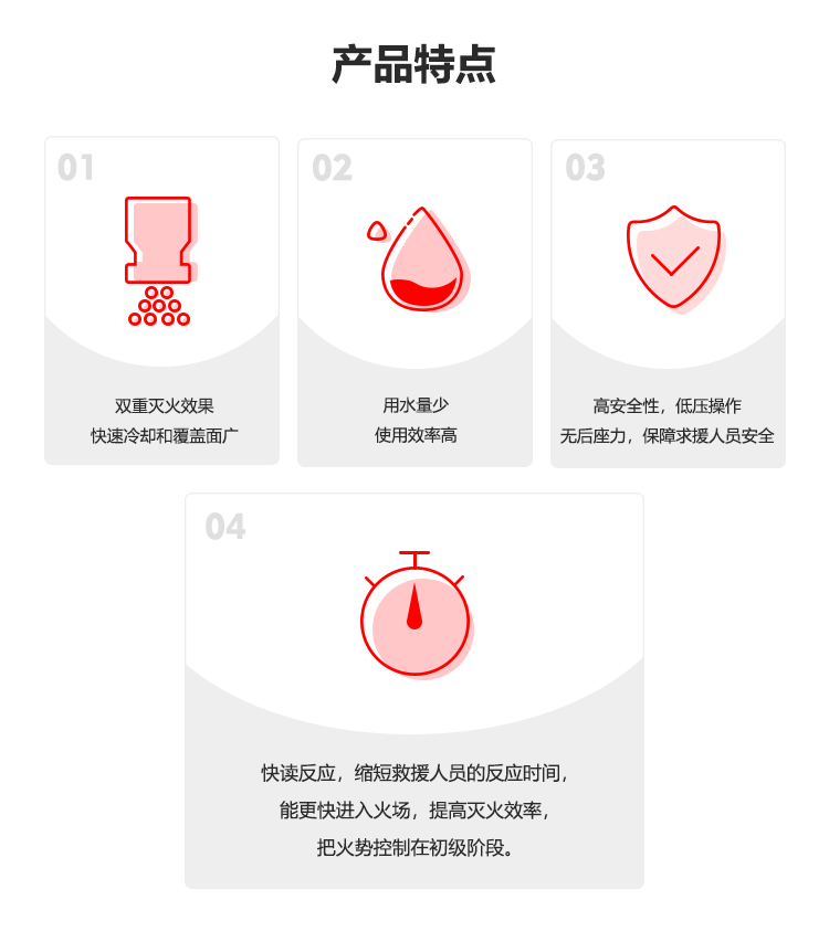 背负风力泡沫灭火装置 (2).png 背负风力泡沫灭火装置 (2).png
